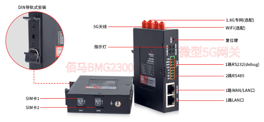 小型化微型化的边缘计算盒子有哪些优势 (https://ic.work/) 物联网 第2张