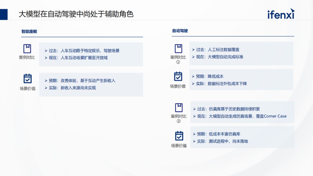 中国大模型市场进展与趋势 (https://ic.work/) AI 人工智能 第25张