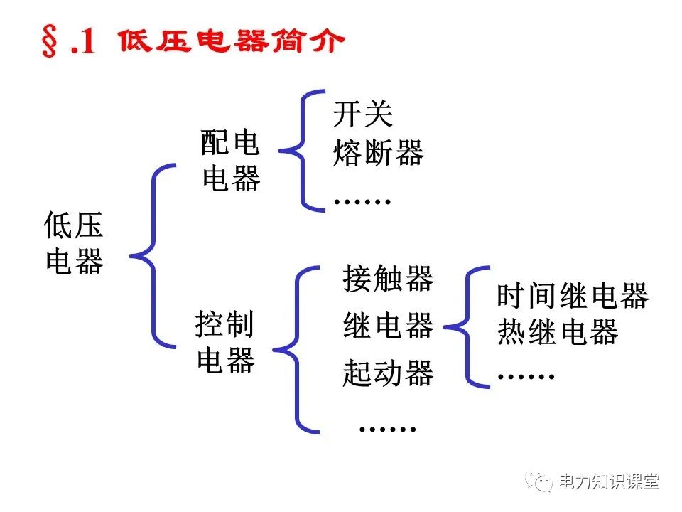 一文详解电气二次控制回路 (https://ic.work/) 智能电网 第1张