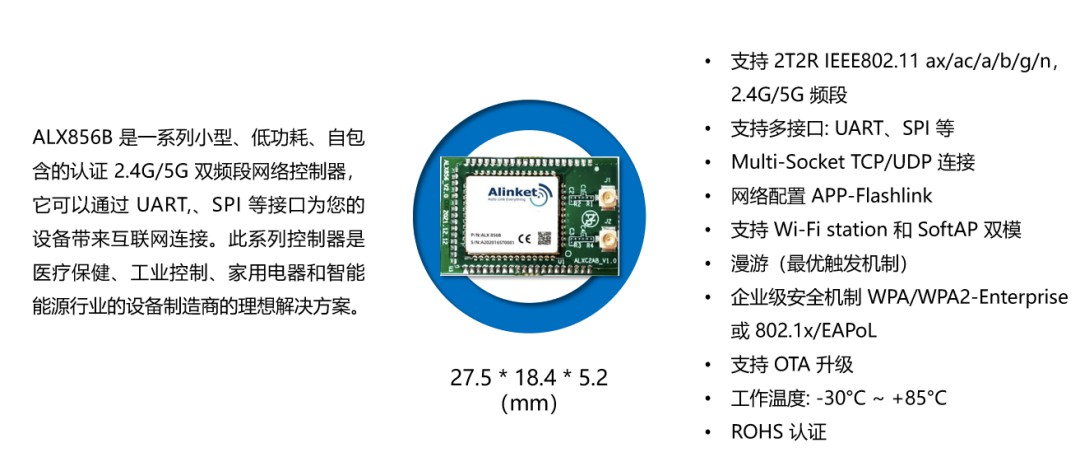 让血糖监测和用药更便捷，自连动态血糖管理解决方案 (https://ic.work/) 物联网 第3张