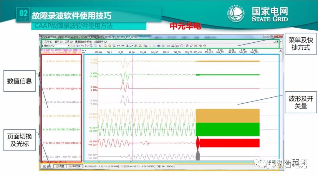 全文详解电网故障理论 故障录波软件使用技巧 (https://ic.work/) 智能电网 第44张