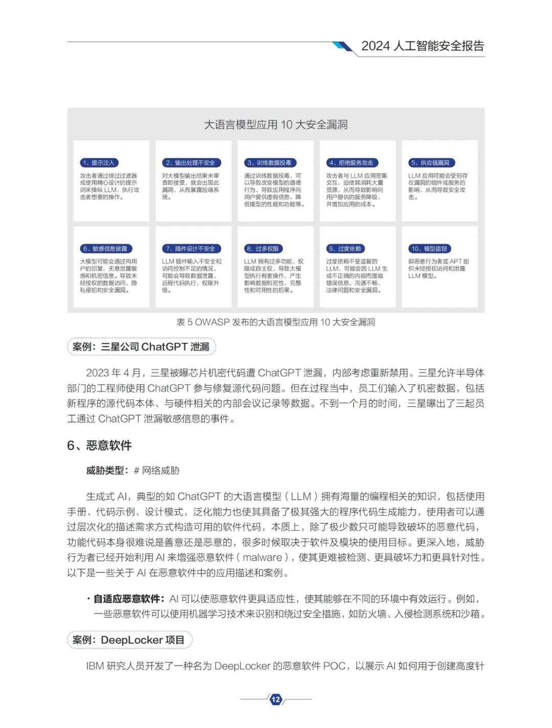 2024年AI安全前沿报告，深度解析，引领未来安全趋势，必读之作。 (https://ic.work/) AI 人工智能 第14张