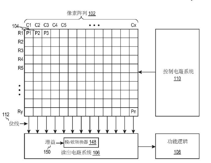 华为突破两项关键技术，再度领先行业，引领未来！ (https://ic.work/) 推荐 第3张