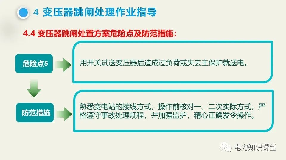 变压器事故的种类及原因 (https://ic.work/) 智能电网 第23张