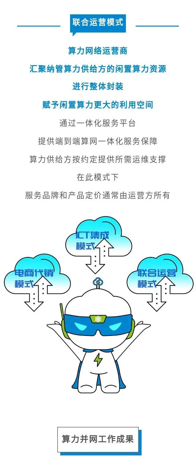 算力资源星罗棋布，看中国移动如何“海纳百川”实现算力共享 (https://ic.work/) AI 人工智能 第9张