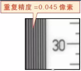 机器视觉：尺寸检测应用解析，精准快速，助您掌握质量之道。 (https://ic.work/) 触控感测 第14张
