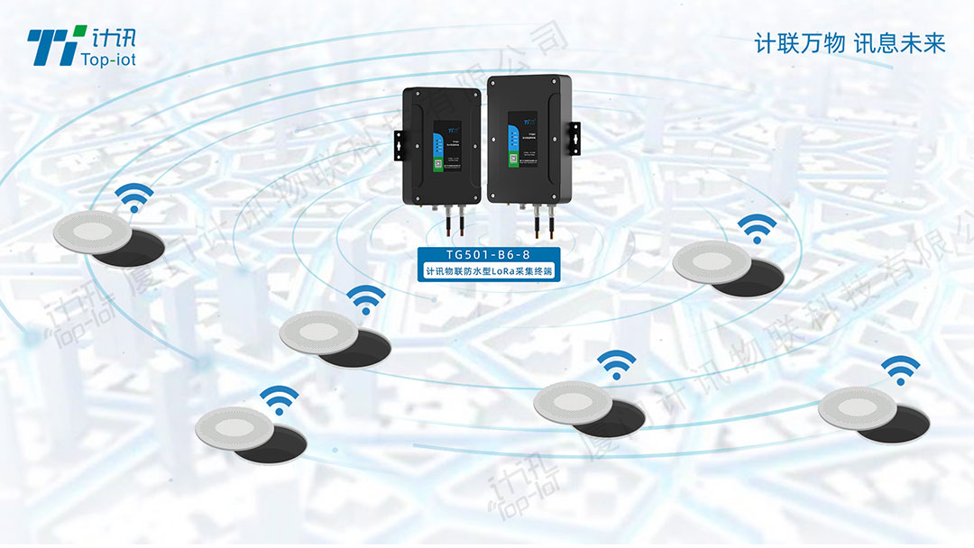 计讯物联防水型loRa采集终端TG501-B6-8助攻智慧窨井盖解决方案 (https://ic.work/) 物联网 第3张