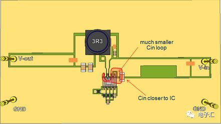 Buck转换器EMI设计：不同方法影响解析，简洁高效，值得一读。 (https://ic.work/) 电源管理 第8张