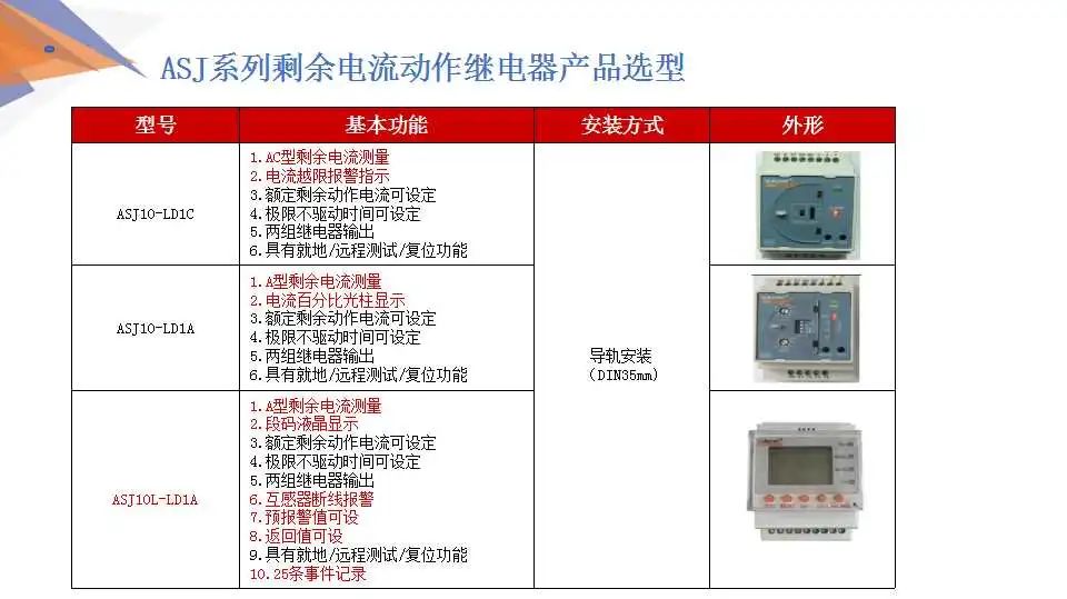 【解决方案】安科瑞低压配电系统电气安全解决方案 (https://ic.work/) 安全设备 第57张