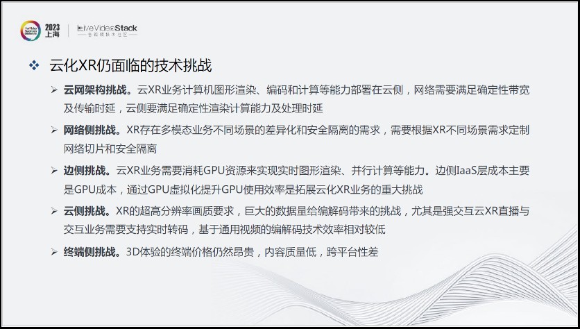 沉浸式XR通信与交互现状探索分析 (https://ic.work/) 虚拟现实 第29张