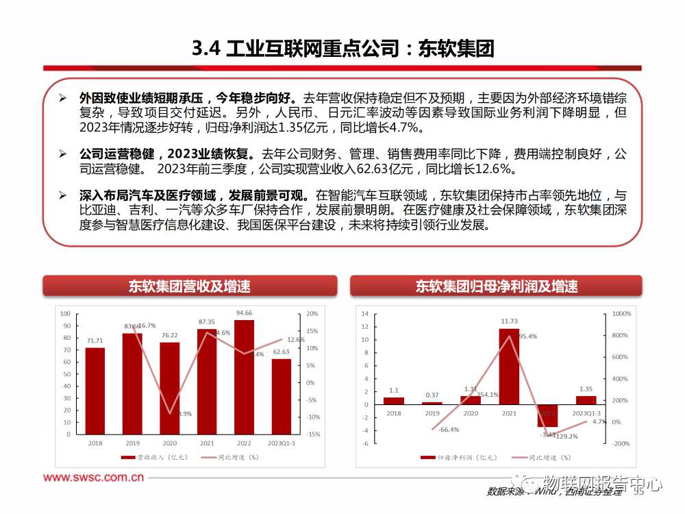 卫星通信序幕拉开，AI算力浪潮澎湃 (https://ic.work/) AI 人工智能 第51张