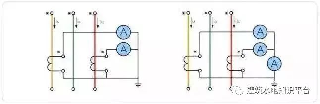 电流互感器的四种接线方式 (https://ic.work/) 传感器 第6张