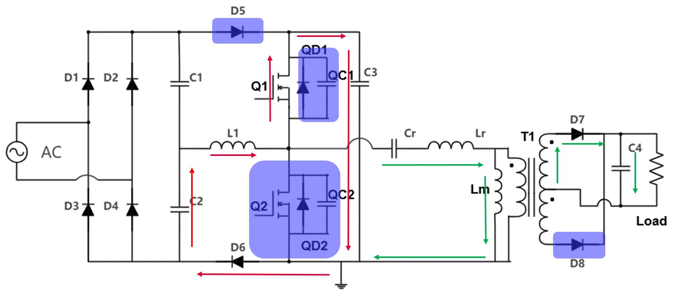 具备高功率因数性能的单级 AC-DC 拓扑结构 (https://ic.work/) 可编辑器件 第4张