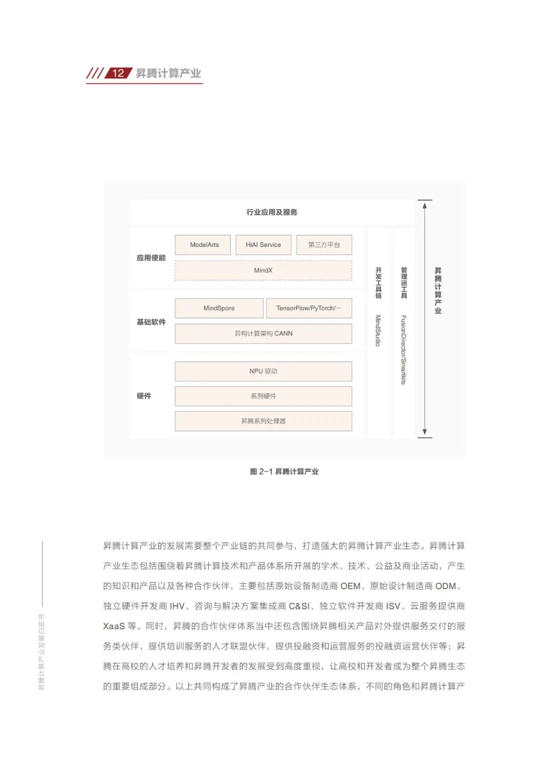 国产算力与海外尚有差距，简析差距，展望国内技术崛起之路。 (https://ic.work/) AI 人工智能 第14张