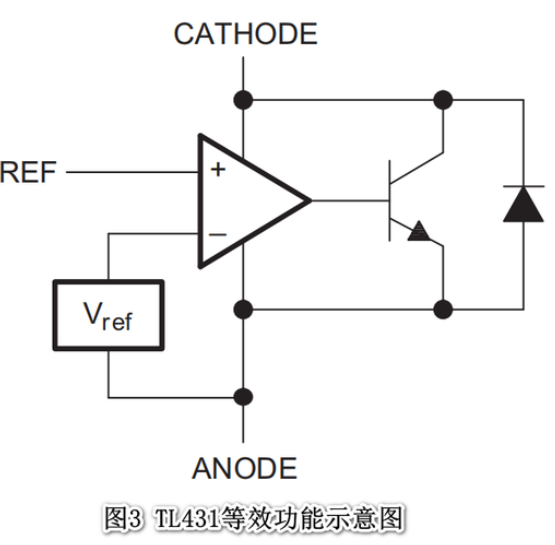 TL431稳压电路内部结构及电压计算 (https://ic.work/) 电源管理 第3张