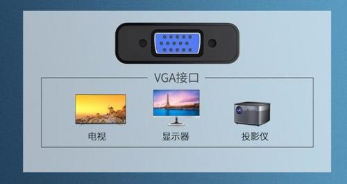 HDMI会被USB Type-C取代吗 (https://ic.work/) 推荐 第3张