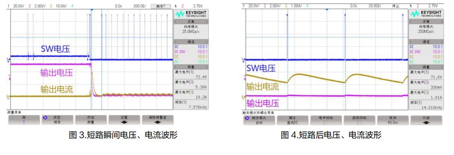 XL7046电源管理芯片特性与应用 (https://ic.work/) 电源管理 第2张