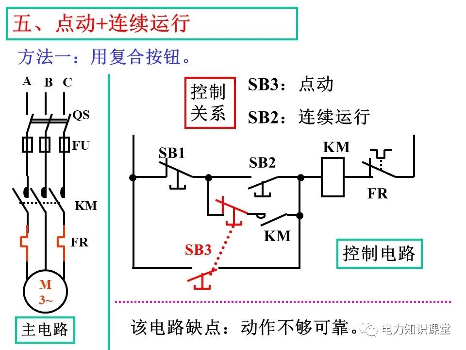 一文详解电气二次控制回路 (https://ic.work/) 智能电网 第19张