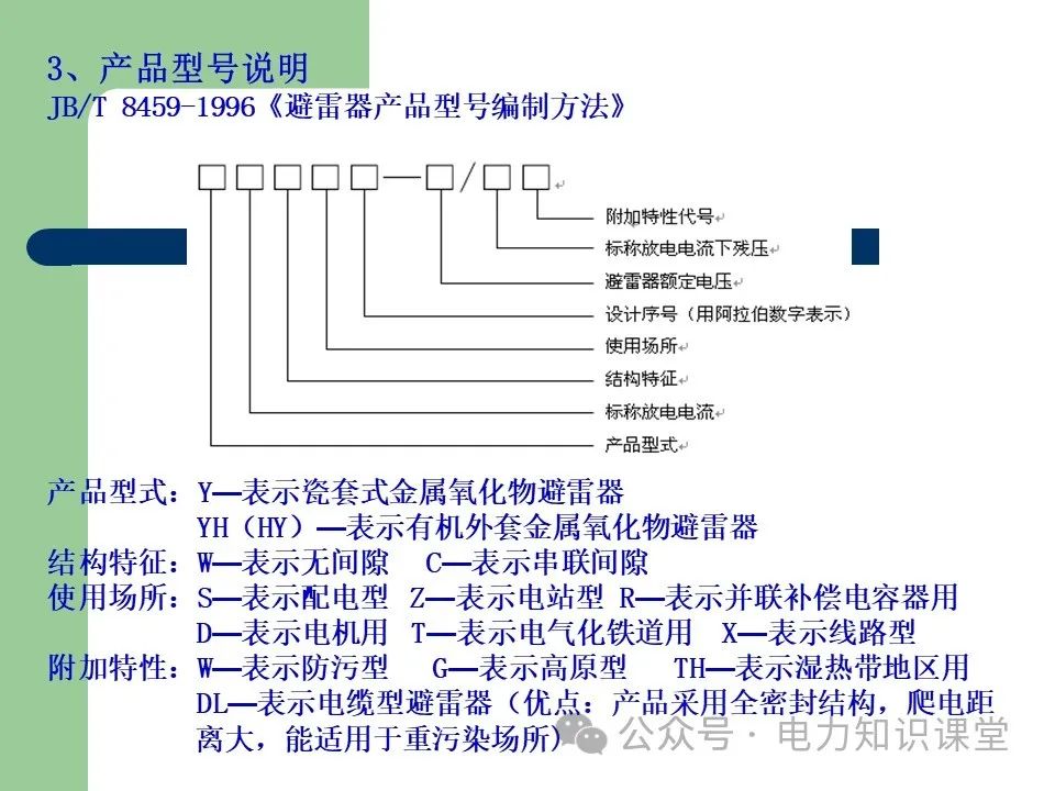 避雷器作用和分类 (https://ic.work/) 智能电网 第6张