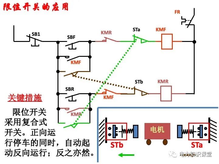 电气二次回路图及原理 (https://ic.work/) 智能电网 第13张