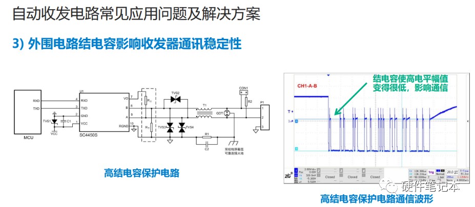 rs485总线在实际运行时可能存在的问题有哪些？ (https://ic.work/) 移动通信 第24张