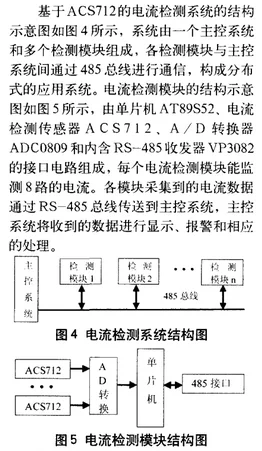 基于ACS712电流传感器的电流检测方案（电路图+BOM表） (https://ic.work/) 推荐 第8张