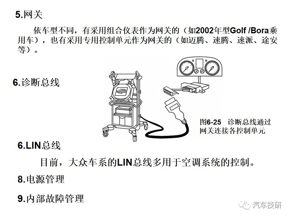 典型汽车网络系统架构设计盘点 (https://ic.work/) 汽车电子 第28张