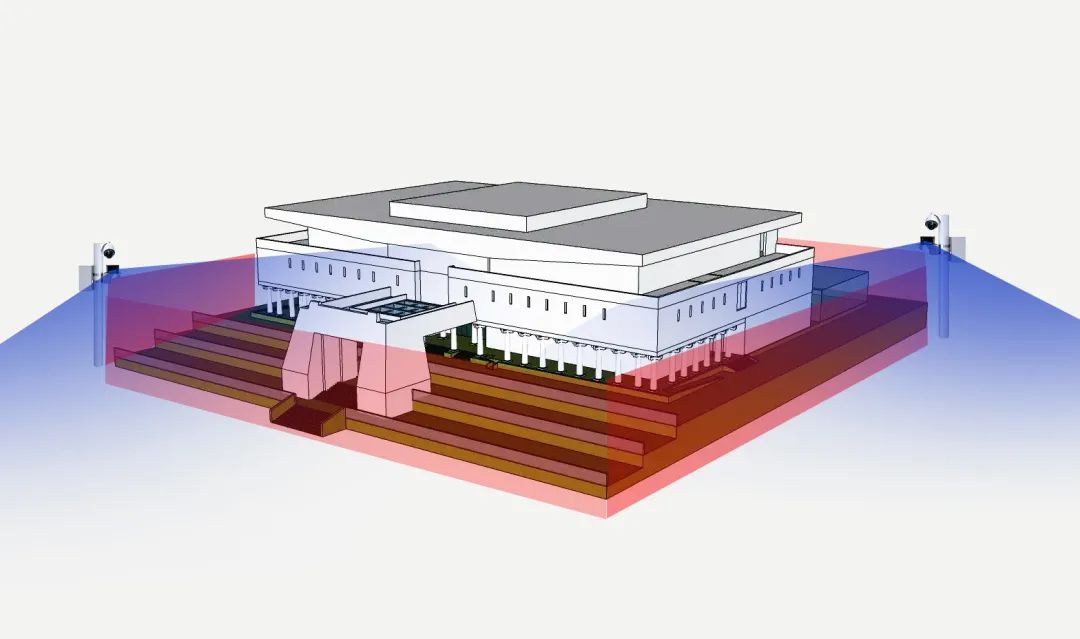 镭神智能高端激光雷达安防解决方案诚招全球代理 (https://ic.work/) 安全设备 第6张