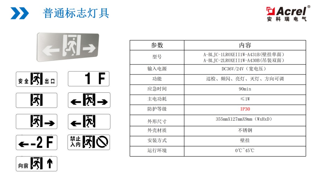 【解决方案】应急疏散行业解决方案 (https://ic.work/) 安全设备 第6张