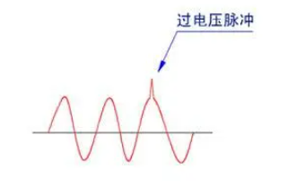 压敏电阻在电路中起什么作用（压敏电阻电路分析） (https://ic.work/) 电源管理 第1张