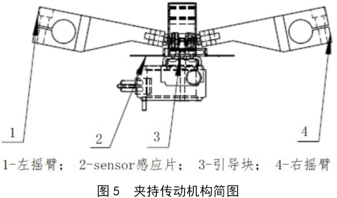 机械手臂夹持开合优化方案，精简高效，引领智能制造新潮流。 (https://ic.work/) 触控感测 第8张