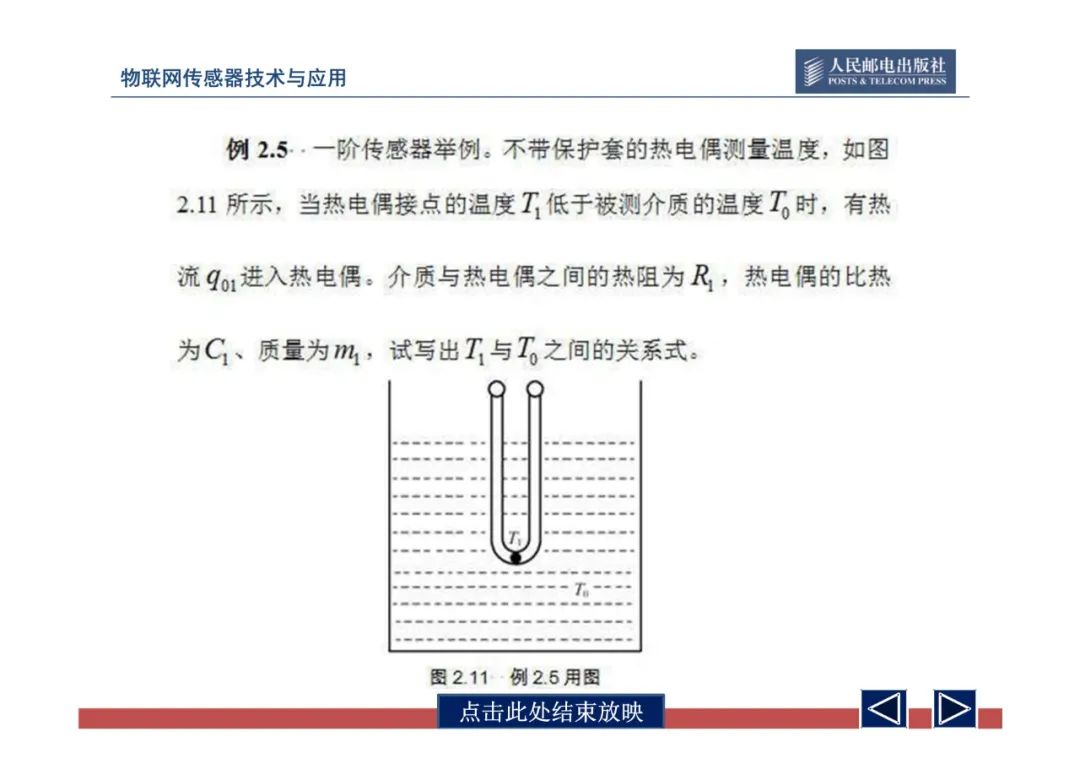 物联网中的传感器网络技术应用全解 (https://ic.work/) 物联网 第76张