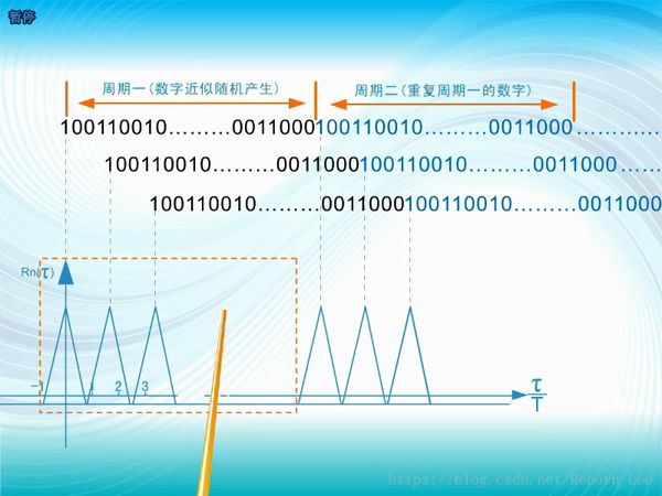 全面解析通信系统之信道 (https://ic.work/) 移动通信 第45张