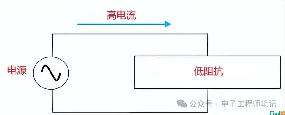 通俗易懂电压跟随器的知识总结 (https://ic.work/) 电源管理 第3张