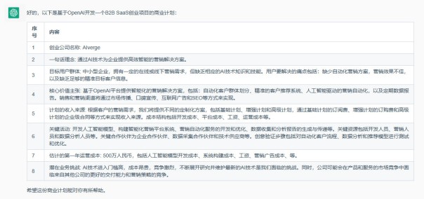 AIGC的基础及各行业应用拆解 (https://ic.work/) AI 人工智能 第15张