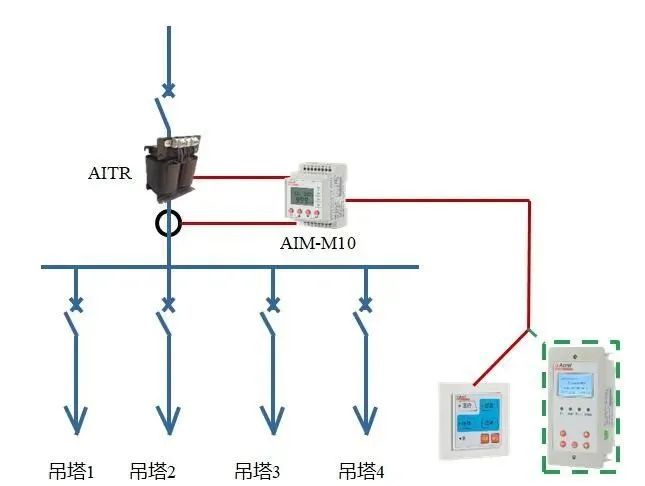 医用隔离电源监控系统在IT配电的应用案例 (https://ic.work/) 医疗电子 第5张