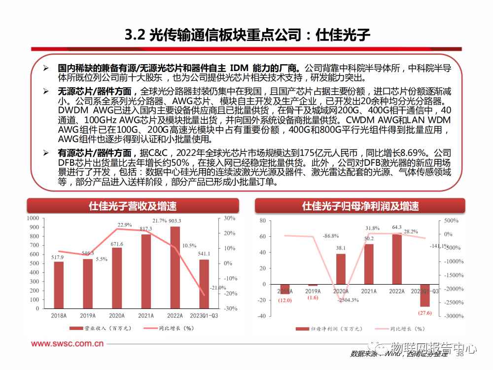 卫星通信序幕拉开，AI算力浪潮澎湃 (https://ic.work/) AI 人工智能 第34张