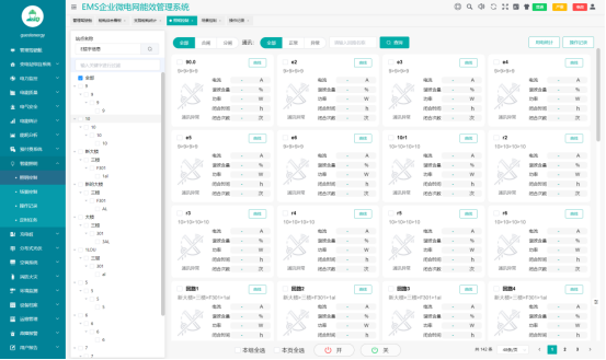 基于物联网表计的综合智慧能源管理系统总体架构 (https://ic.work/) 物联网 第6张