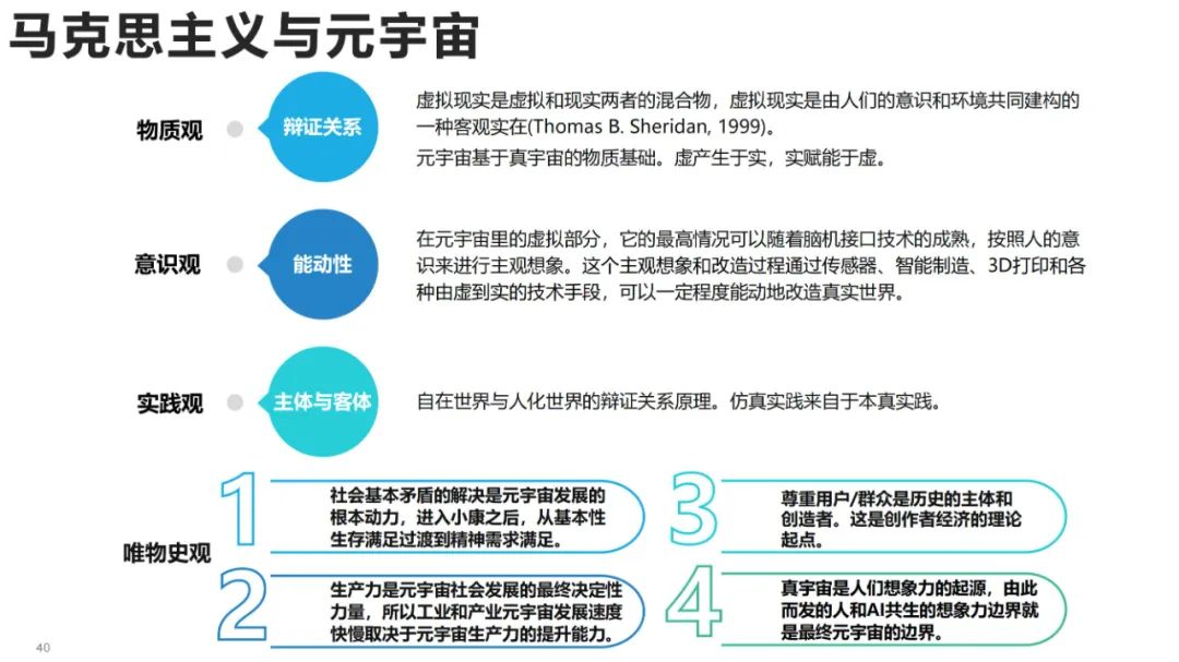 清华大学元宇宙发展研究报告3.0版发布 (https://ic.work/) 虚拟现实 第27张