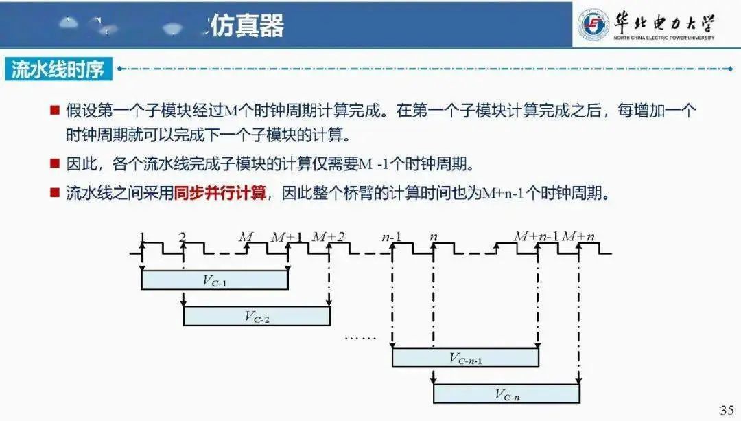 基于FPGA的仿真器研究与设计 (https://ic.work/) 可编辑器件 第30张