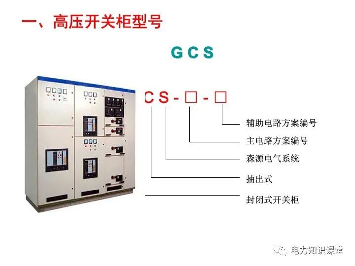 高压开关柜结构及原理总结 (https://ic.work/) 智能电网 第1张