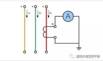 电流互感器的四种接线方式 (https://ic.work/) 传感器 第3张