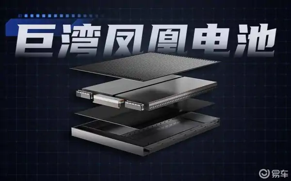 不止于快！巨湾技研发布凤凰电池技术，可实现全气候全电压平台极速充电 (https://ic.work/) 推荐 第1张