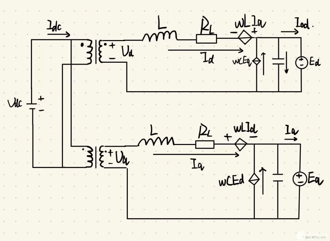 三相SVPWM电压型逆变器数学模型，精简高效，值得一读。 (https://ic.work/) 电源管理 第16张