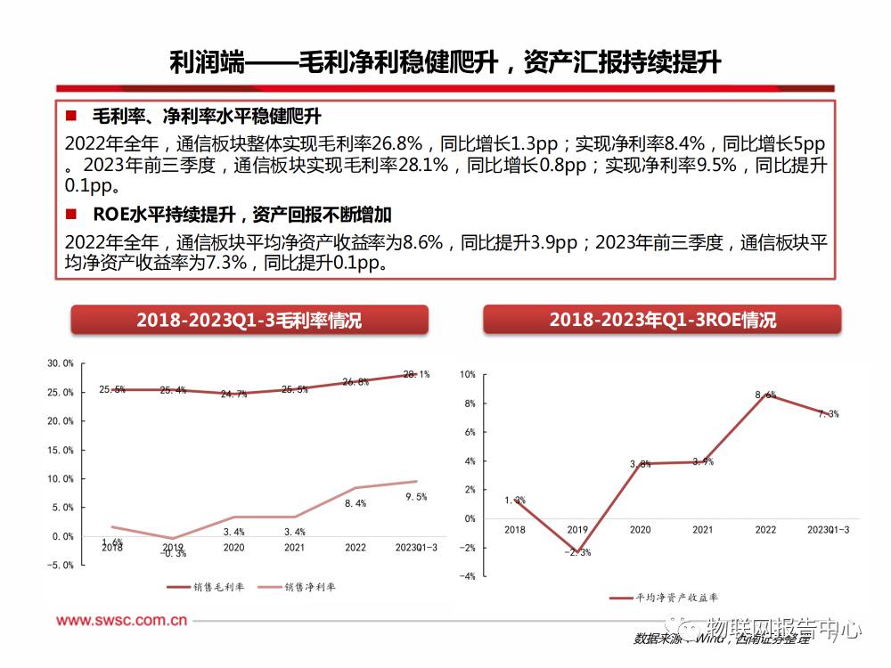 卫星通信序幕拉开，AI算力浪潮澎湃 (https://ic.work/) AI 人工智能 第5张