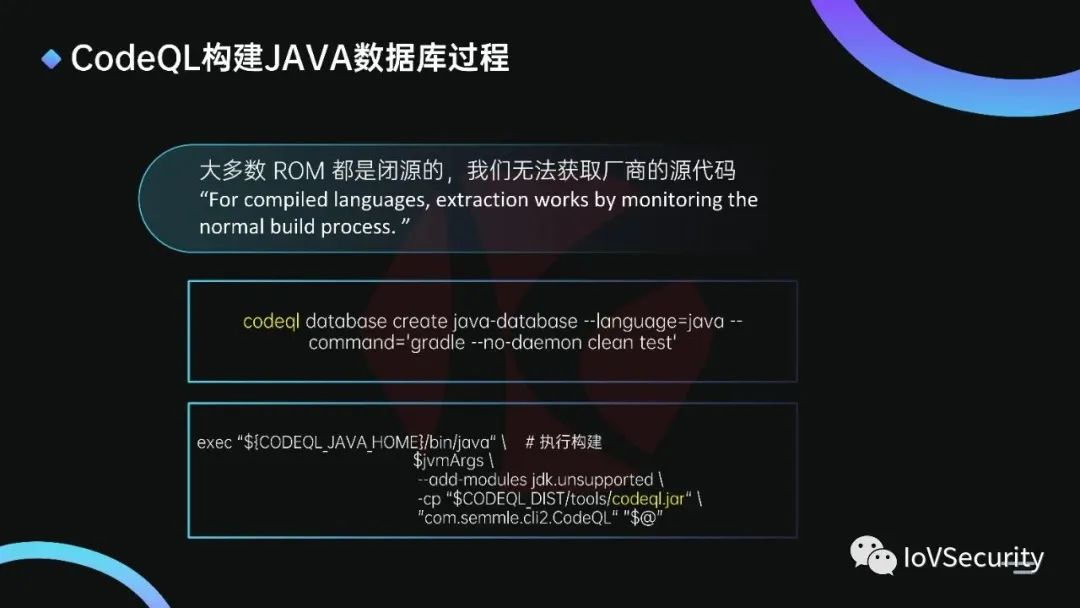 浅析闭源系统下的Evilparcel漏洞 (https://ic.work/) 安全设备 第12张