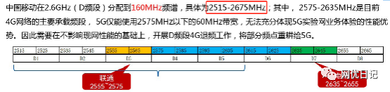 5g面试要点基础知识题库及答案 (https://ic.work/) 移动通信 第2张