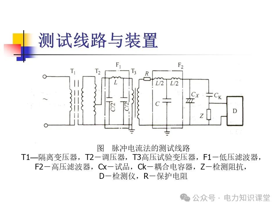 一文详解变压器结构、试验 (https://ic.work/) 智能电网 第73张