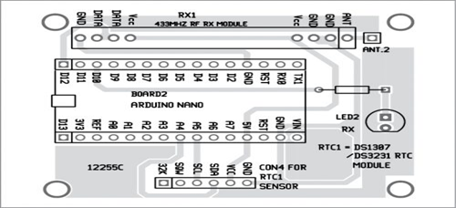 使用Arduino的无线传感器节点和远程数据接收器 (https://ic.work/) 传感器 第8张