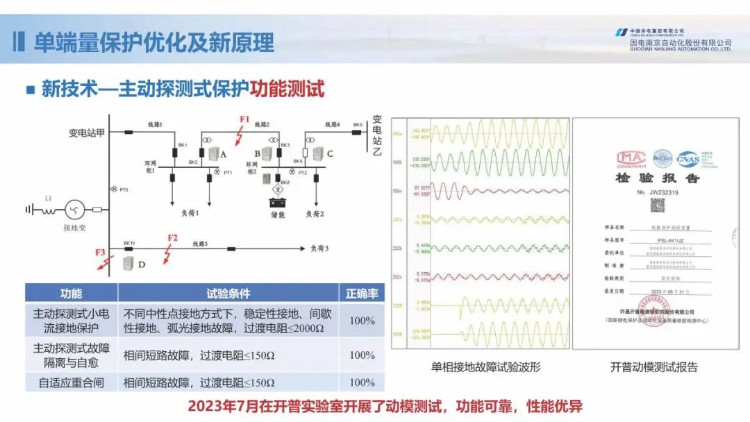 新型配电网保护控制技术探索 (https://ic.work/) 智能电网 第16张